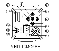 MG5_HDVI